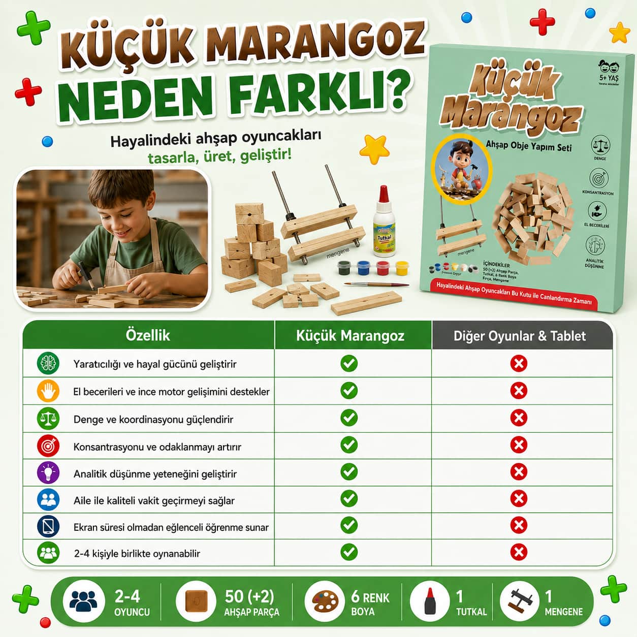 Küçük Dehalar - Marangoz Kutu Oyunu