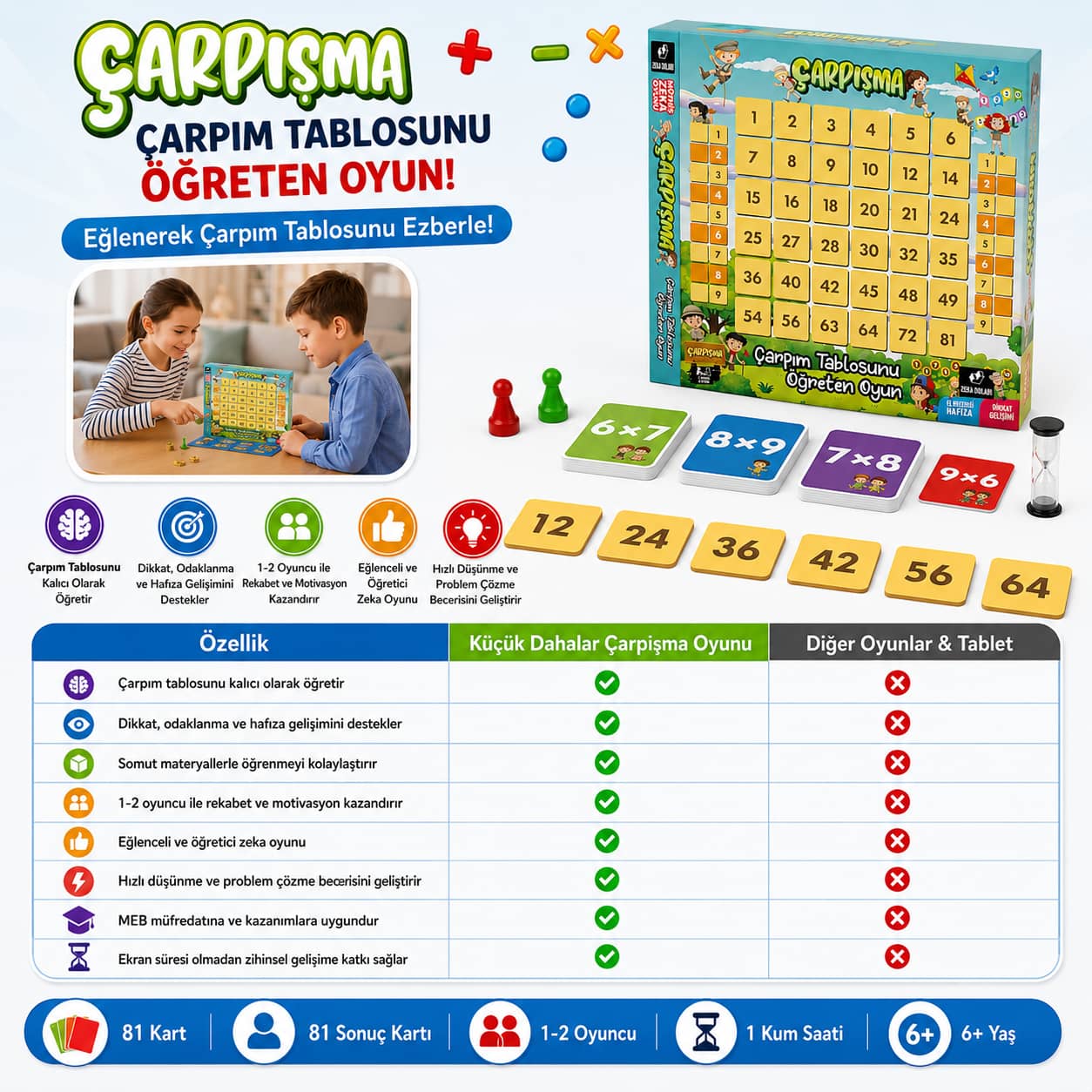 Küçük Dehalar - Çarpışma, Çarpım Tablosunu Öğreten Oyun