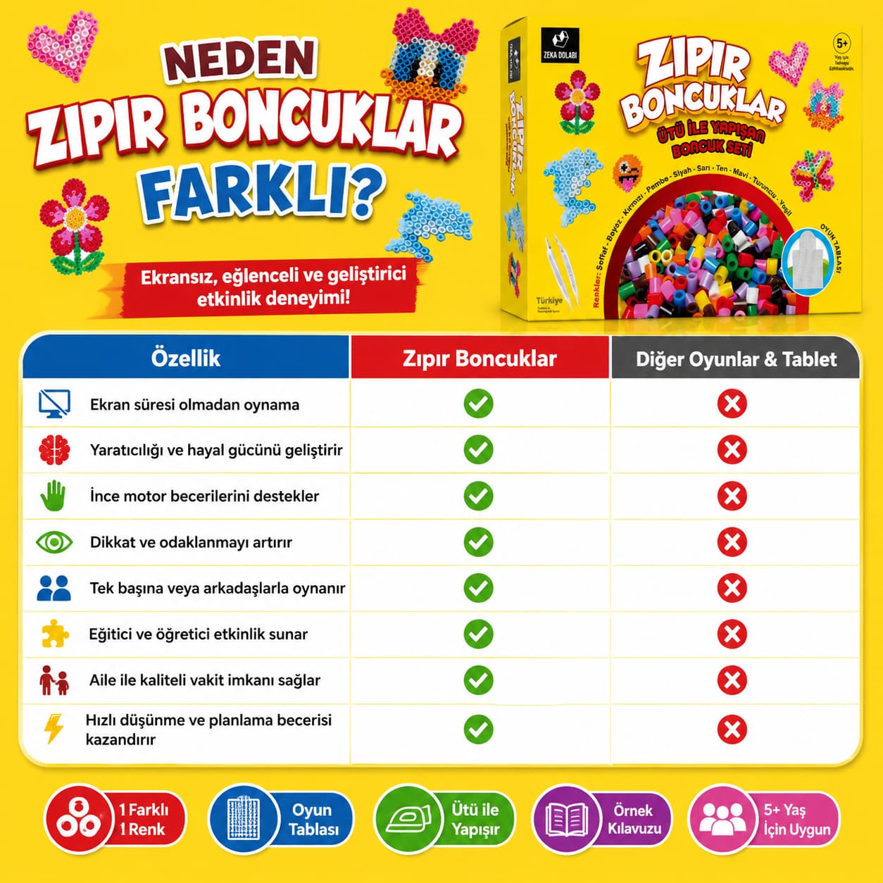 Küçük Dehalar - Boncuklarla Şekil Yapma Aktivite Seti