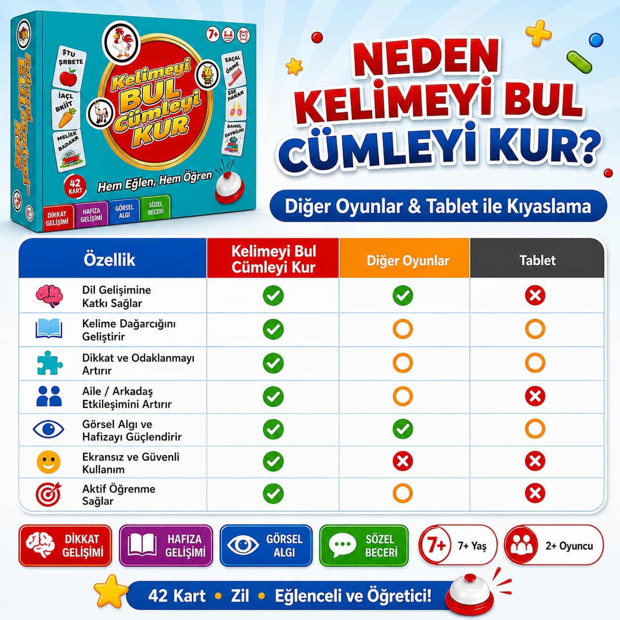 Küçük Dehalar - Kelimeyi Bul, Cümleyi Kur