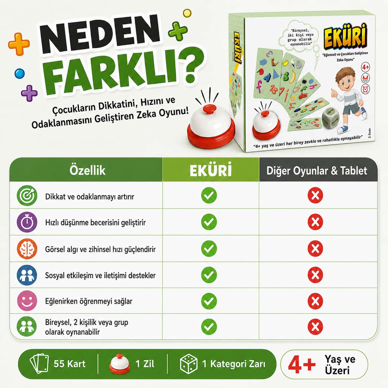Küçük Dehalar - EKÜRİ - Dikkat, Hız, Odaklanma Oyunu