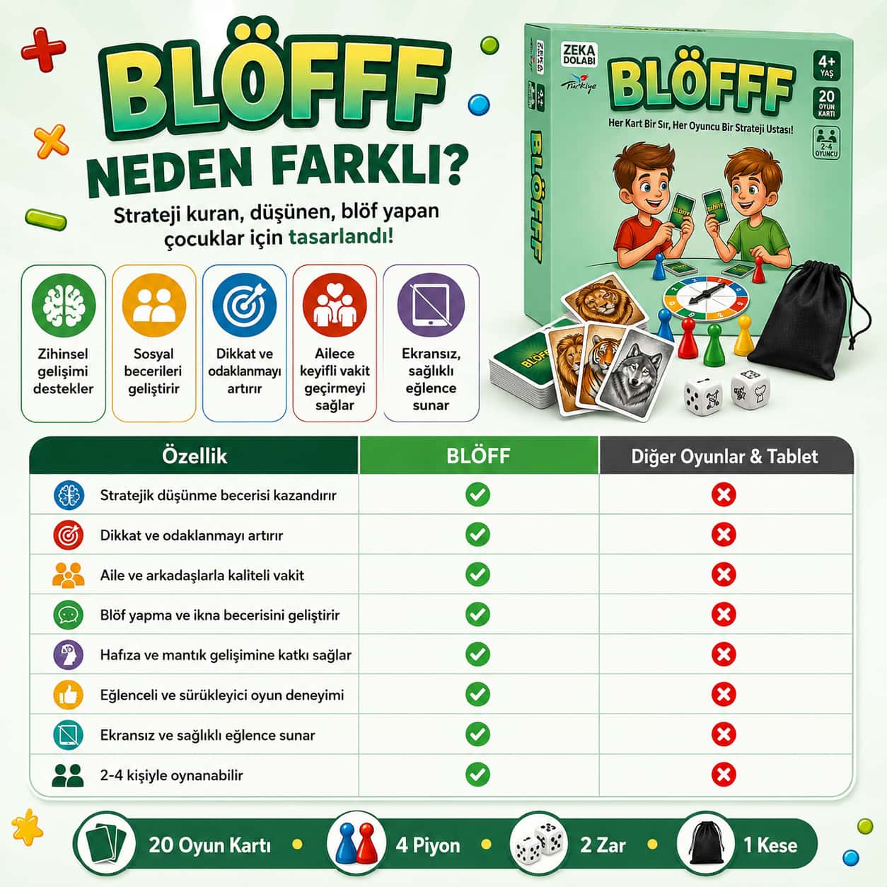Küçük Dehalar - Blöff Strateji Kutu Oyunu