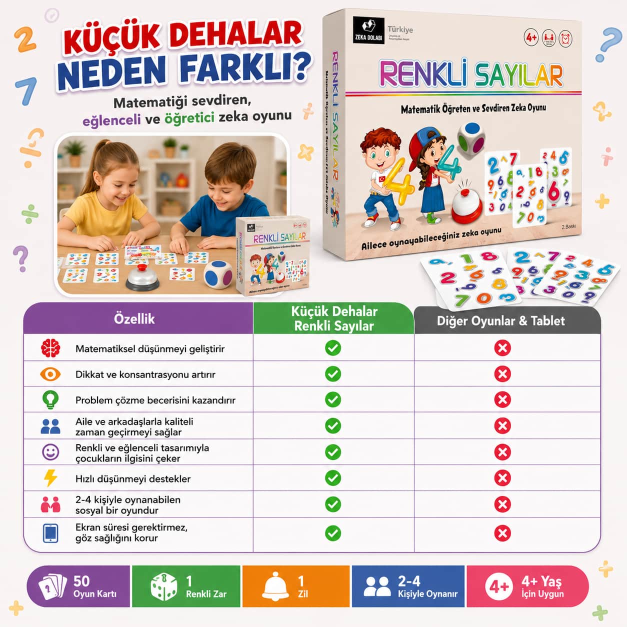 Küçük Dehalar - Renkli Sayılar Matematik Oyunu