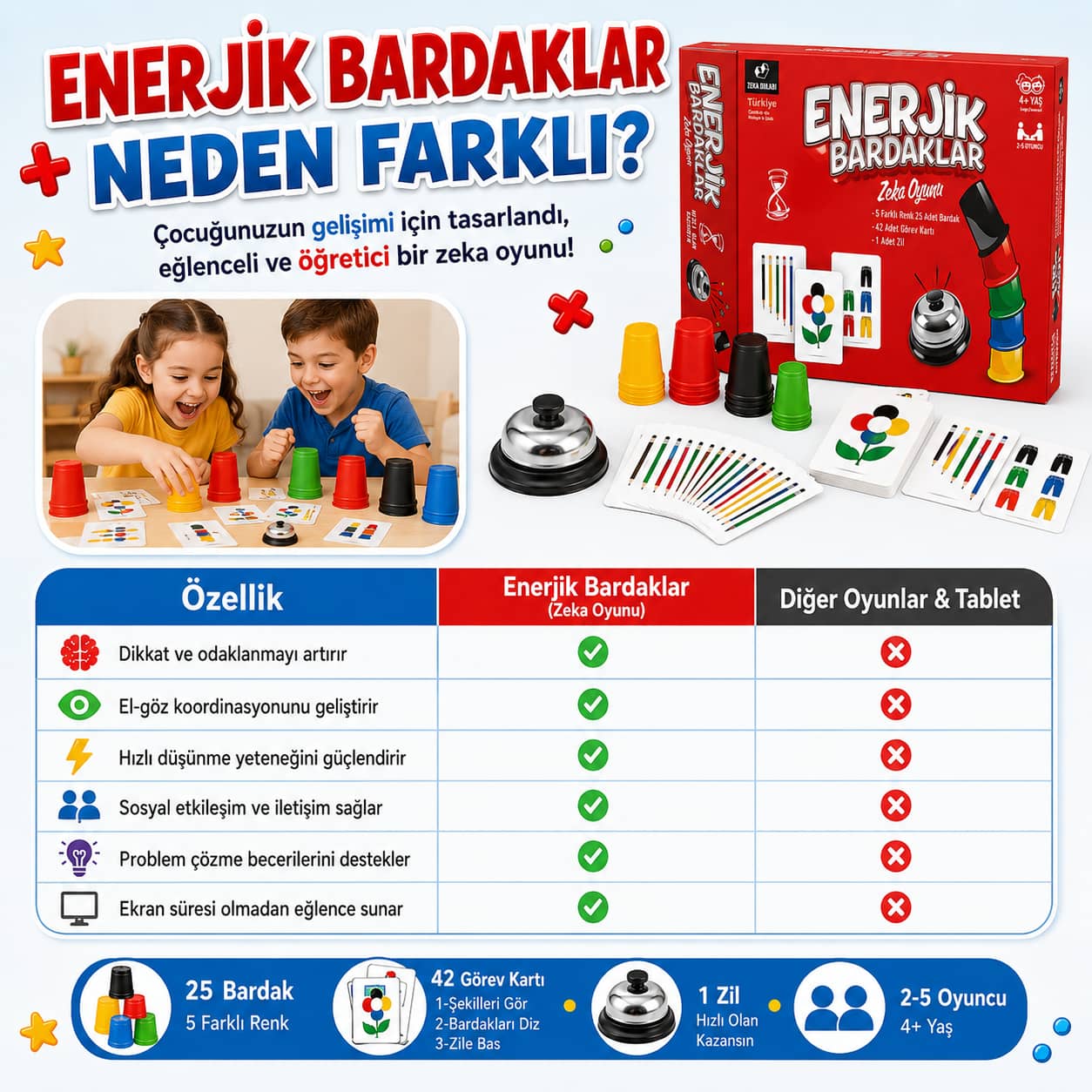 Küçük Dehalar - Enerjik Bardaklar Zeka Oyunu