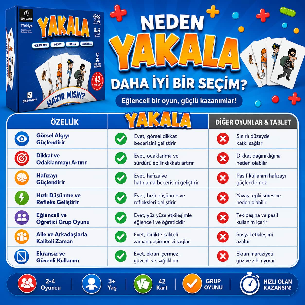 Küçük Dehalar - YAKALA - Dikkat, Hız, Hafıza Kart Oyunu