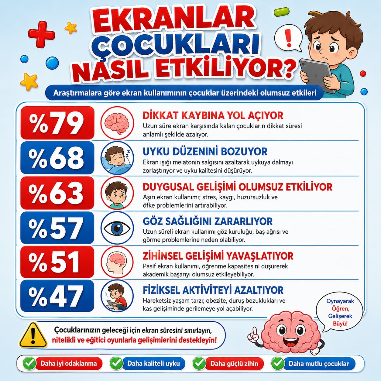 Küçük Dehalar - Kelimeyi Bul, Cümleyi Kur