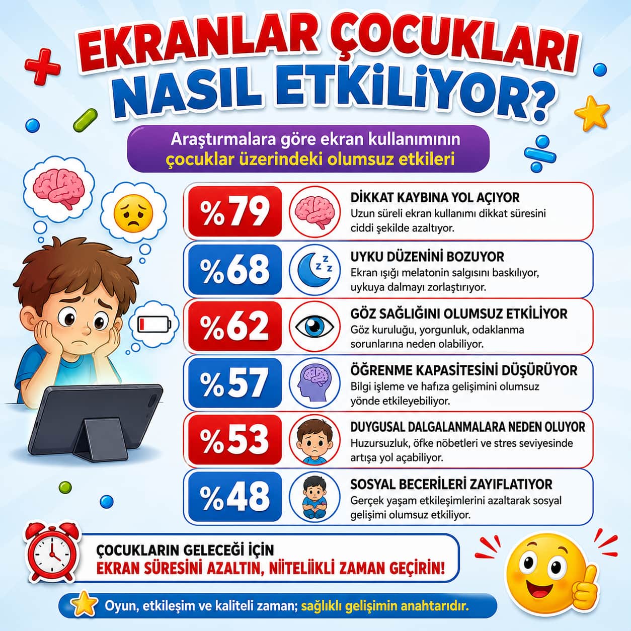 Küçük Dehalar - Renkli Sayılar Matematik Oyunu