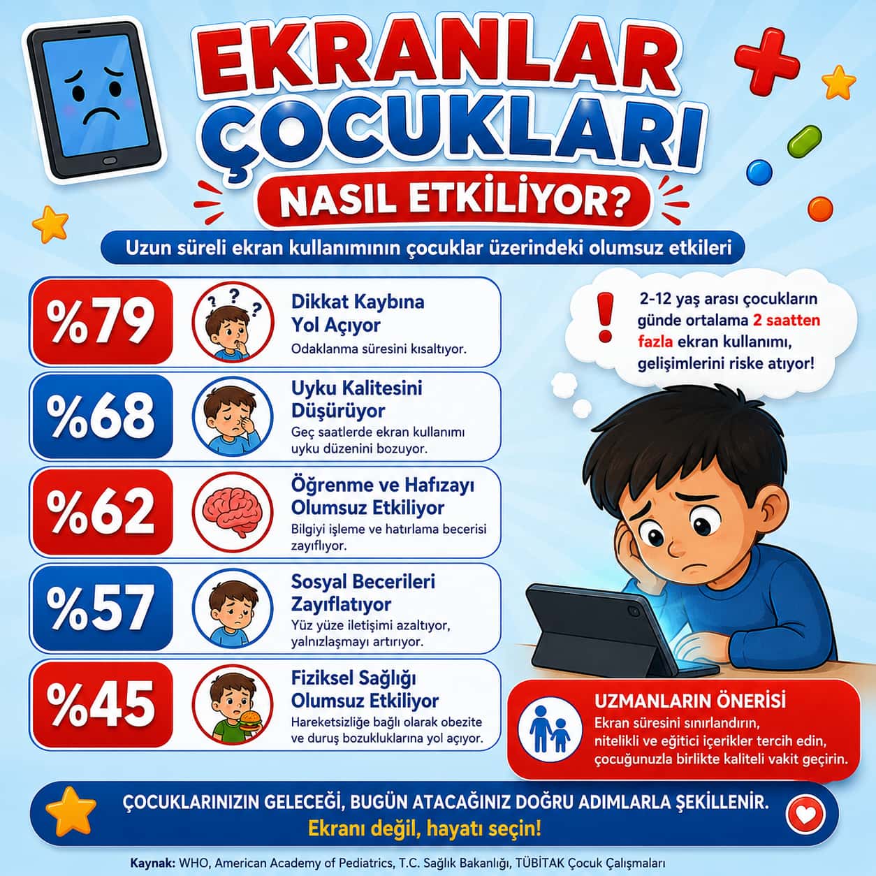 Küçük Dehalar - Blöff Strateji Kutu Oyunu