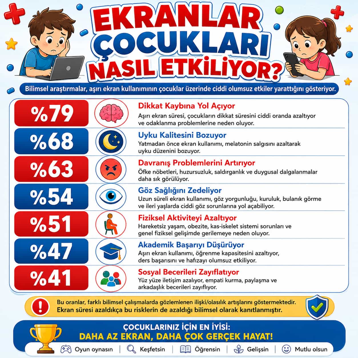 Küçük Dehalar - Kelime Üretme Türetme Oyunu