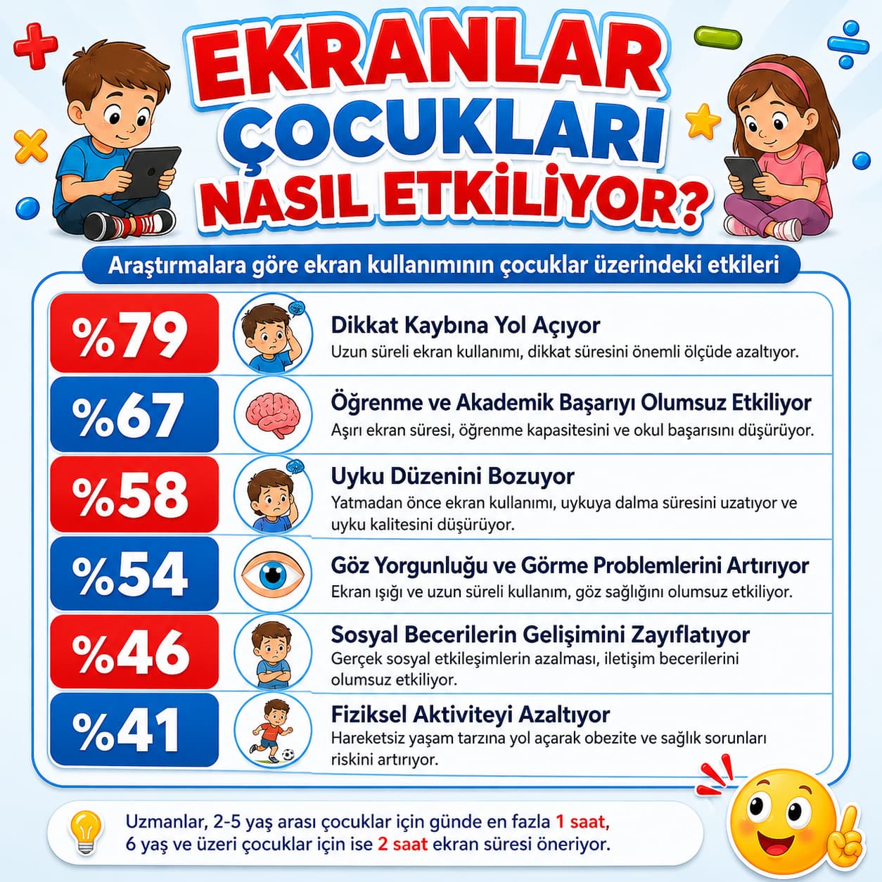 Küçük Dehalar - Penguen Tower Eğlenceli Aile Oyunu