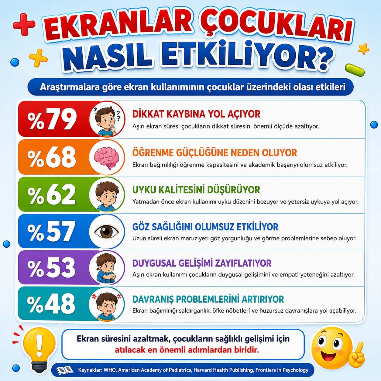 Küçük Dehalar - Çarpışma, Çarpım Tablosunu Öğreten Oyun