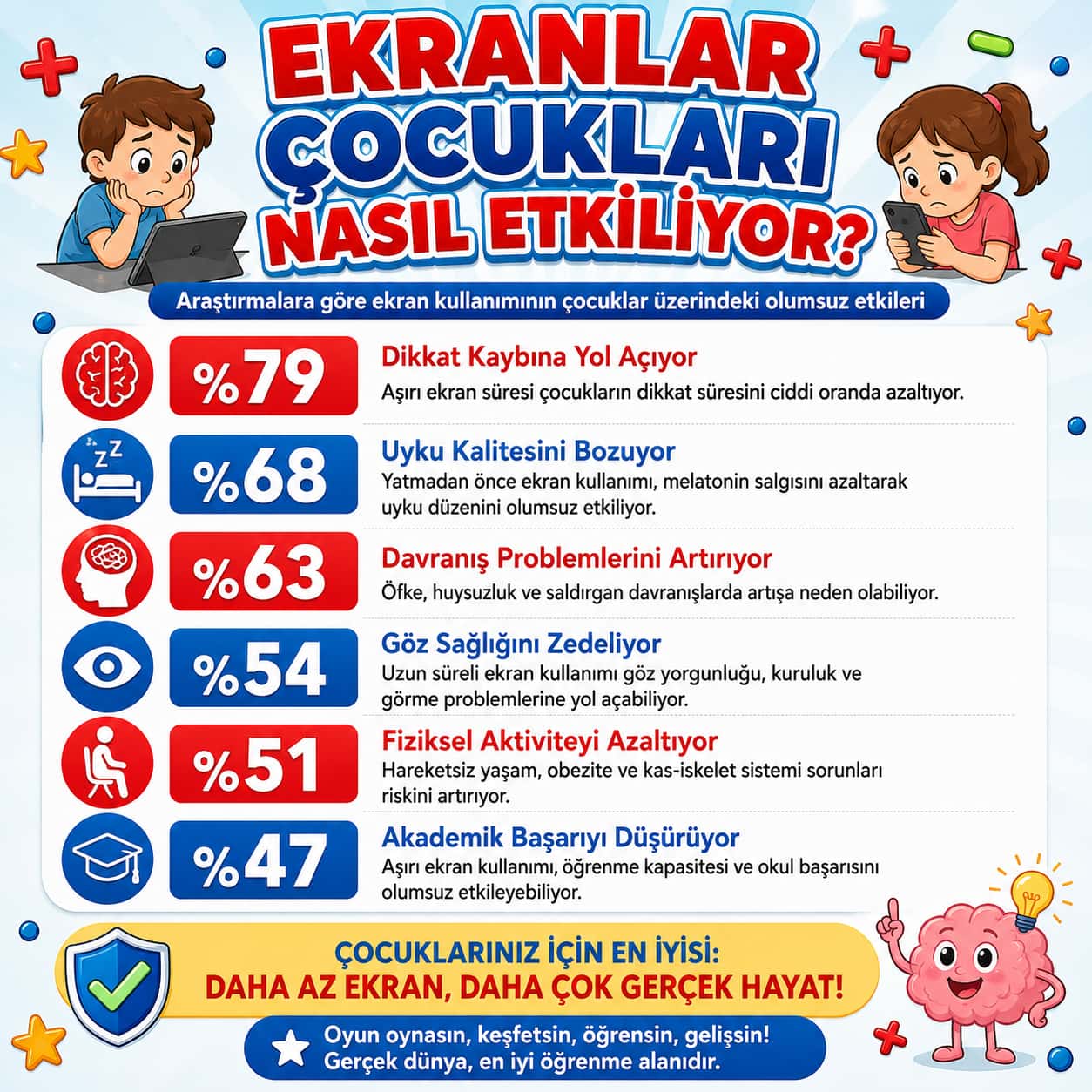 Küçük Dehalar - Enerjik Bardaklar Zeka Oyunu