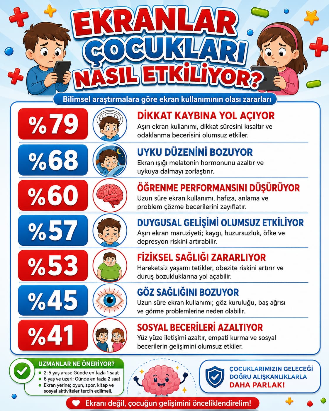 Küçük Dehalar - Boncuklarla Şekil Yapma Aktivite Seti