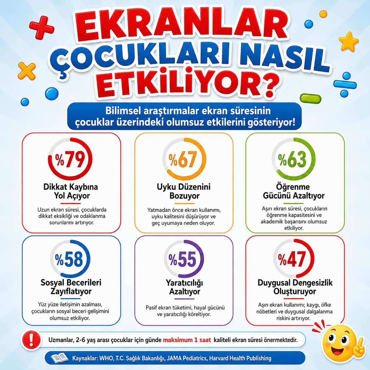 Küçük Dehalar - Matematik Arısı Matematik Oyunu