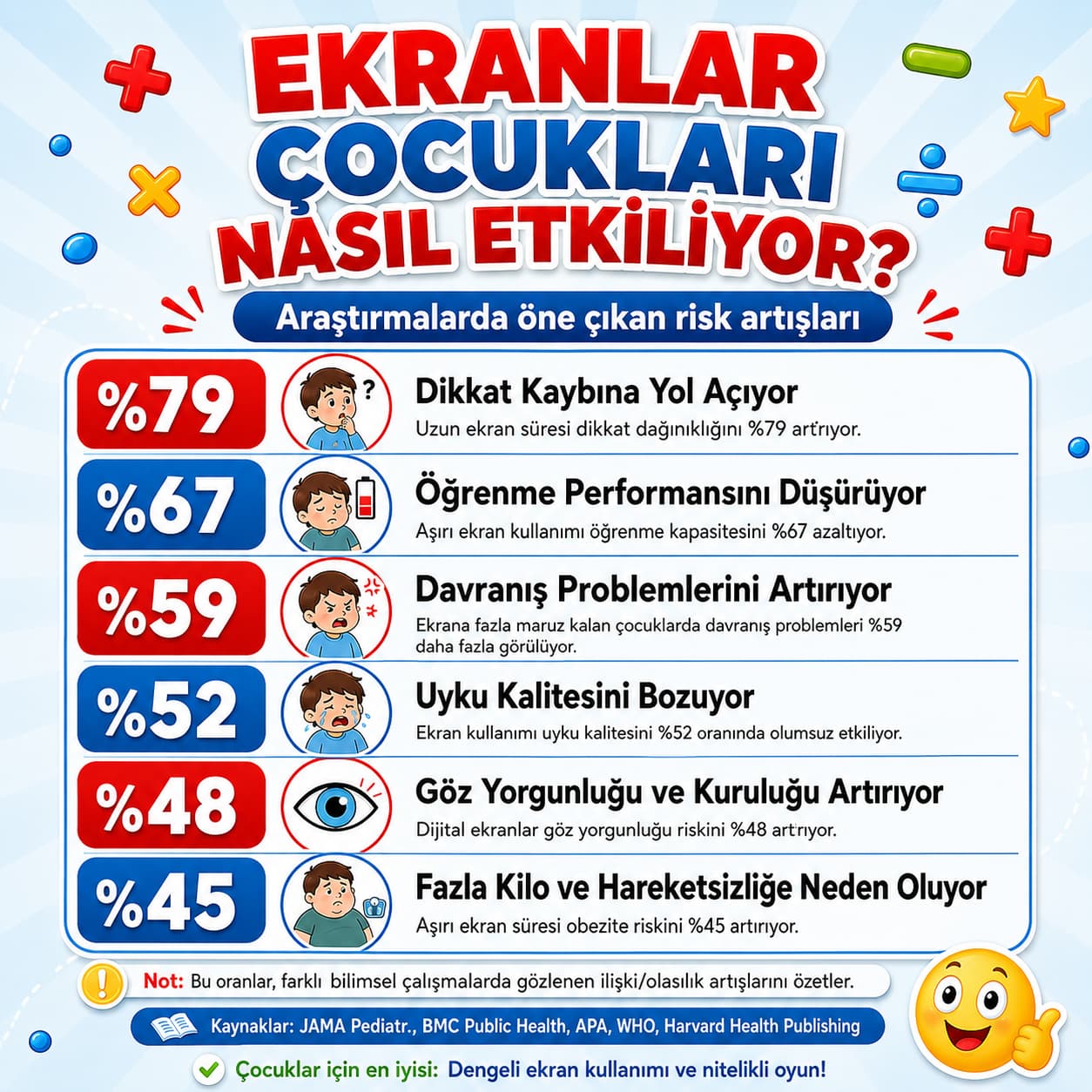 Küçük Dehalar - Şekil Eşleştirme Oyunu