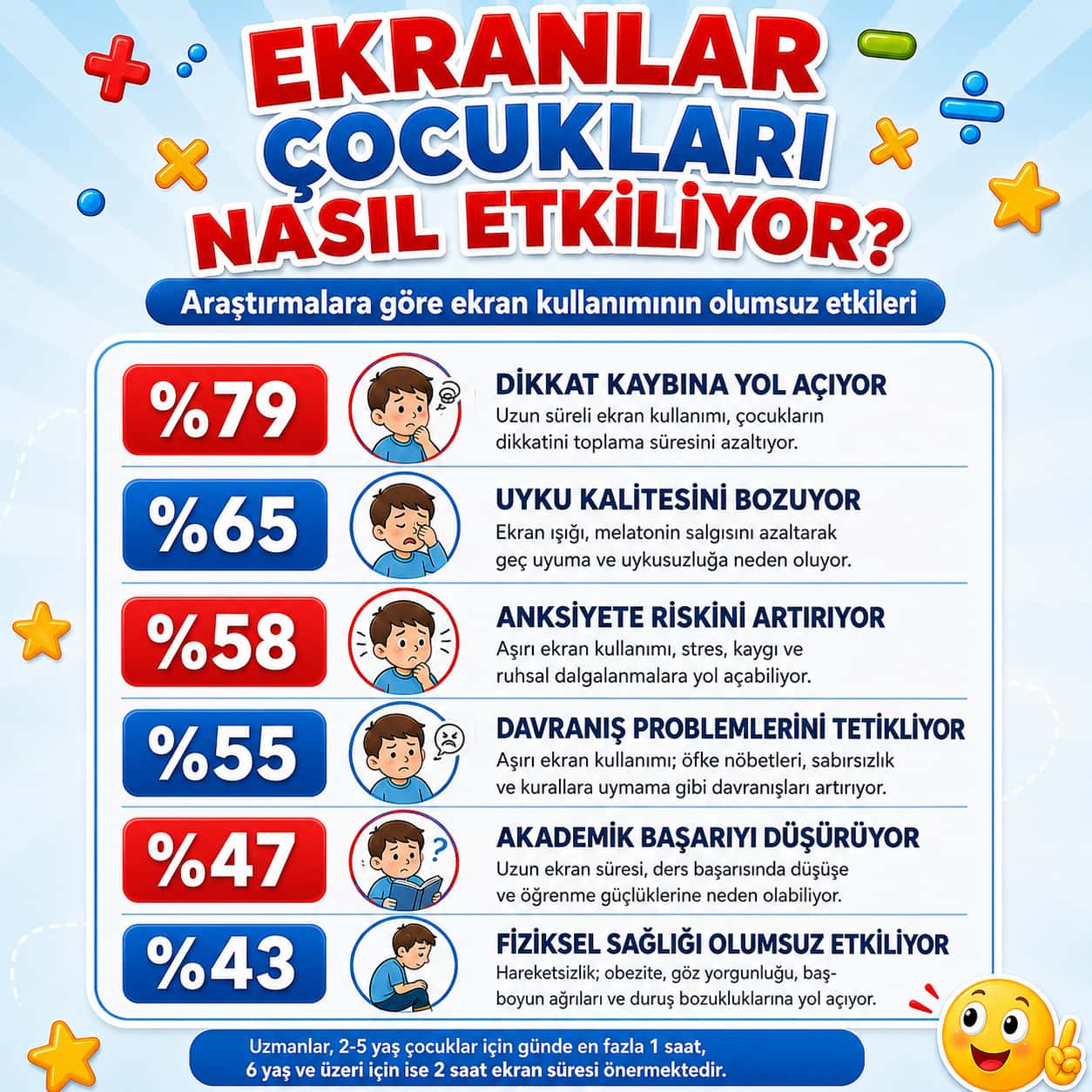 Küçük Dehalar - Haydi Anlat Zekâ Oyunu