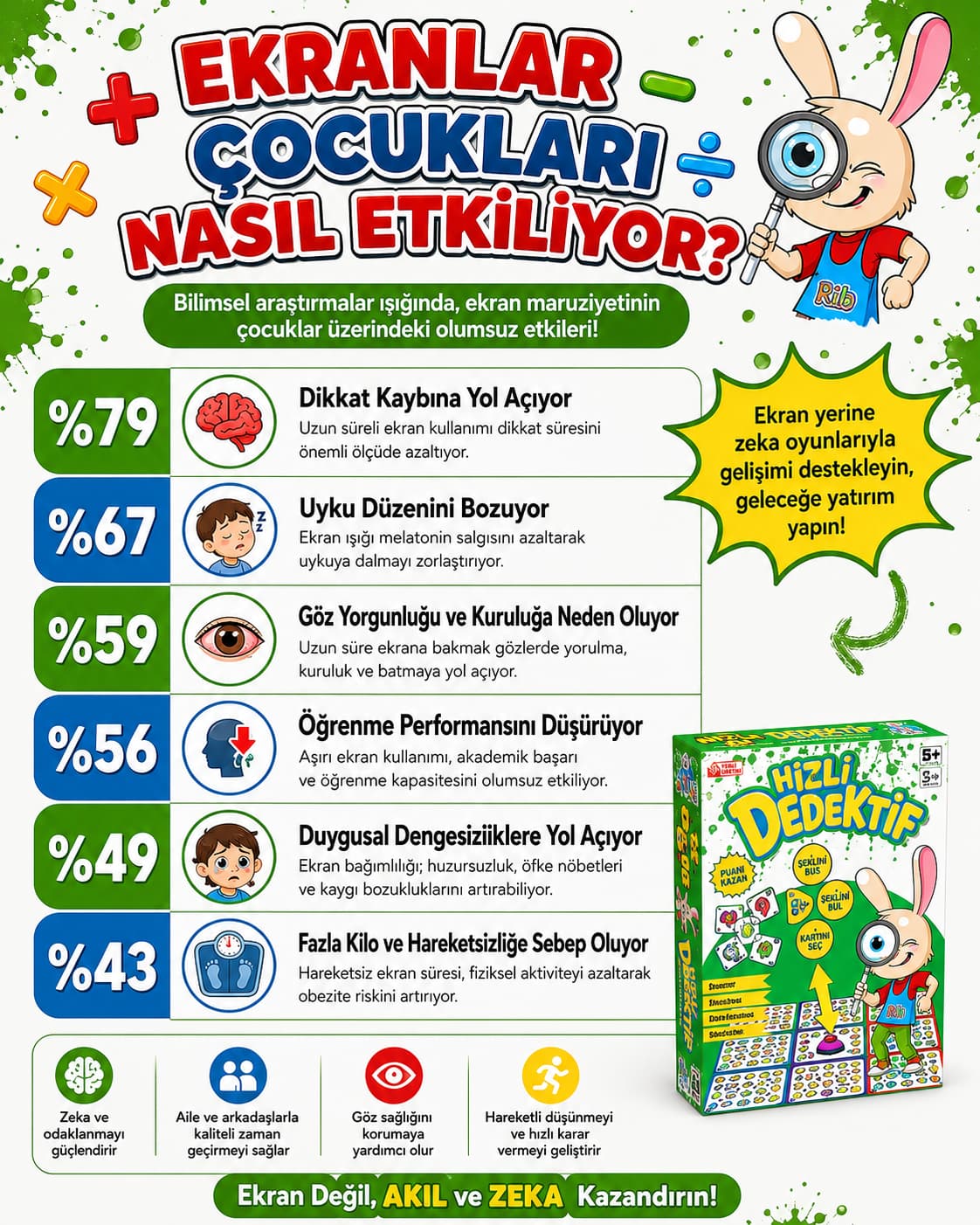 Küçük Dehalar - Hızlı Dedektif Zeka Oyunu