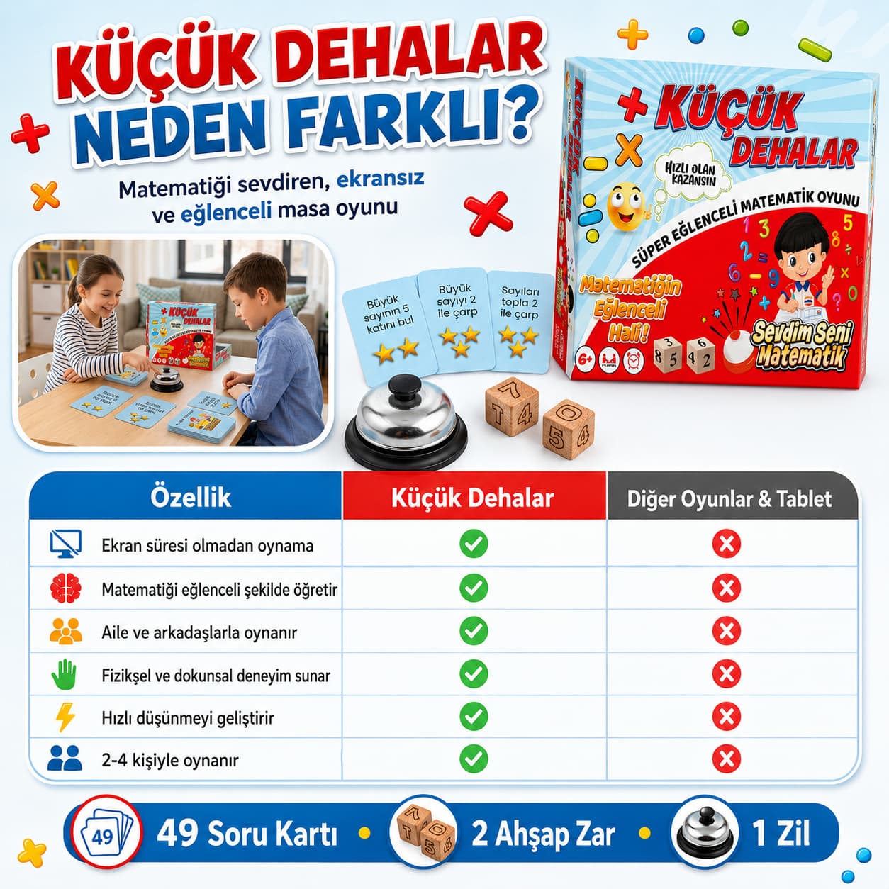 Küçük Dehalar - Matematik Çarpım Oyunu