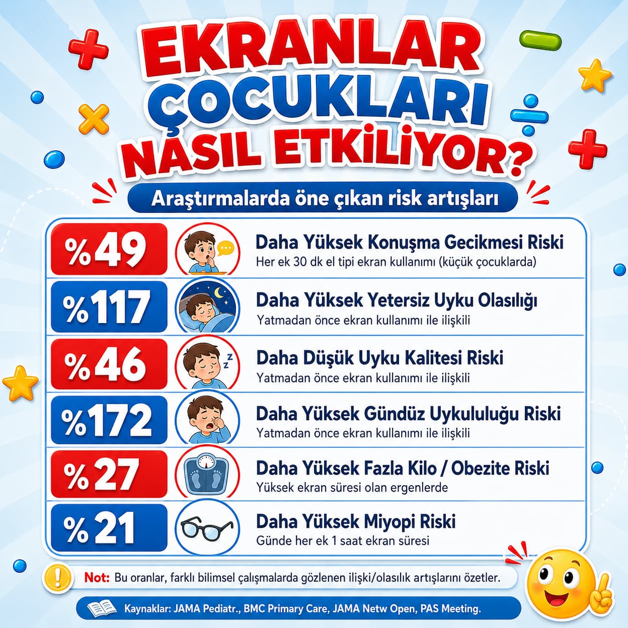 Küçük Dehalar - Matematik Çarpım Oyunu