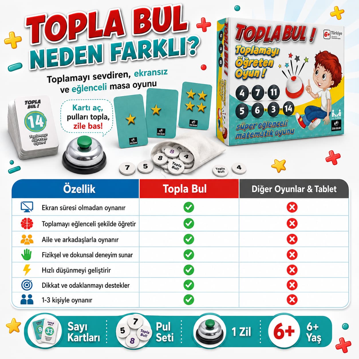 Küçük Dehalar - Topla Bul Kutu Oyunu