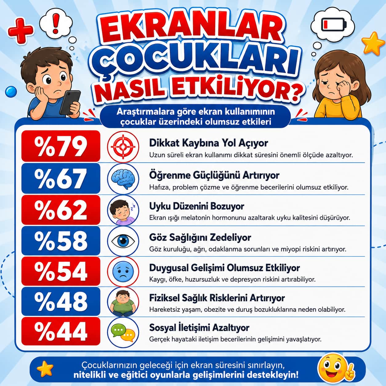 Küçük Dehalar - YAKALA - Dikkat, Hız, Hafıza Kart Oyunu